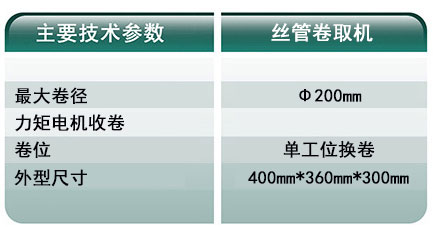 微型擠出機(jī)