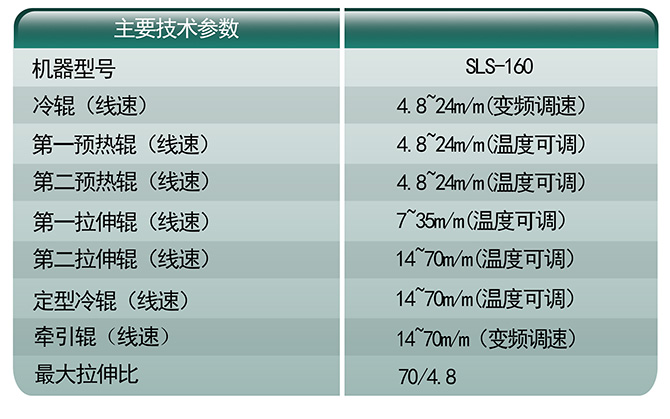 實驗單向拉伸拉絲機參數(shù)